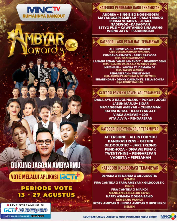 Ambyar Awards 2025: Pesta Musik Dangdut Terambyar Mak Pyar Tahun Ini
