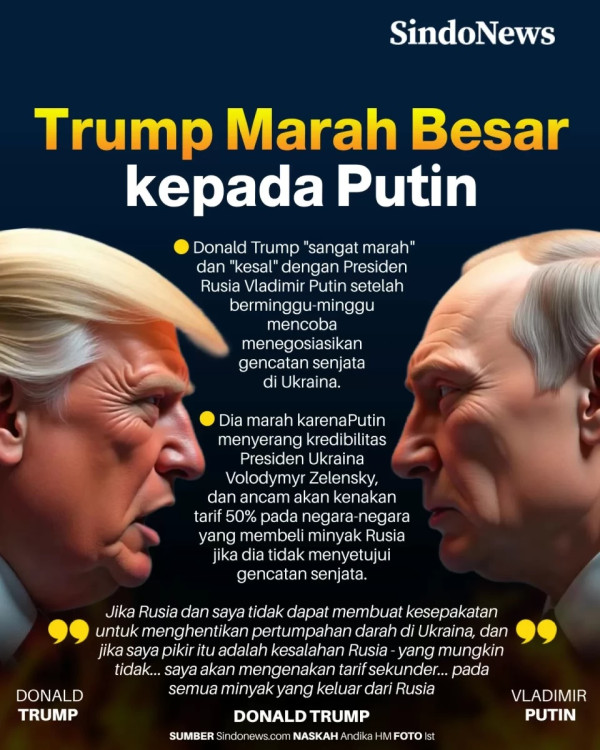 Putin Hanya Mempermainkan Trump?