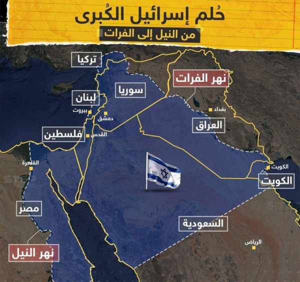 Israel Raya, Mimpi Mistis atau Ancaman yang Membayangi?