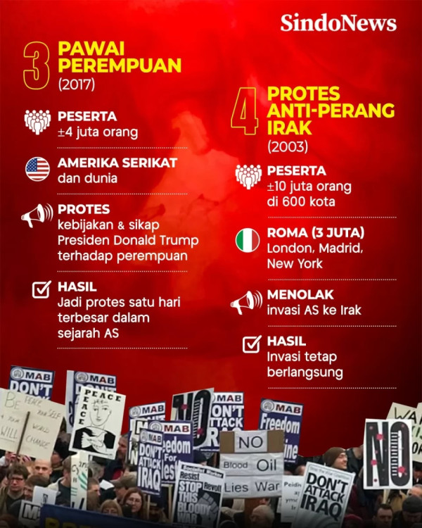 Dari Kenya ke Nepal, Protes Gen Z Guncang Dunia