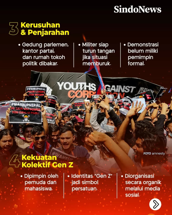 Siapa Dalang Protes Gen Z di Nepal?