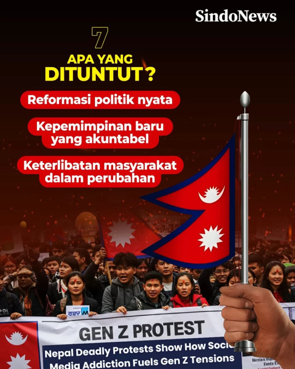 Siapa Dalang Protes Gen Z di Nepal?