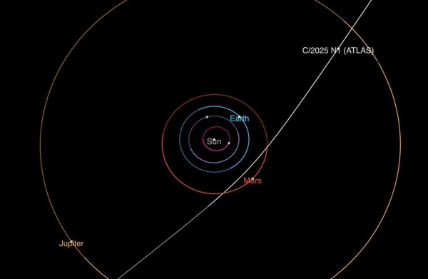 NASA Buka Suara Soal Dugaan Pesawat Alien 3I/ATLAS: Itu Cuma Komet Biasa!