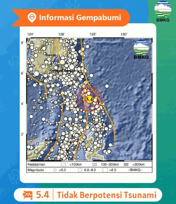 Gempa M5,4 Guncang Pulau Karatung Sulut, Tidak Berpotensi Tsunami