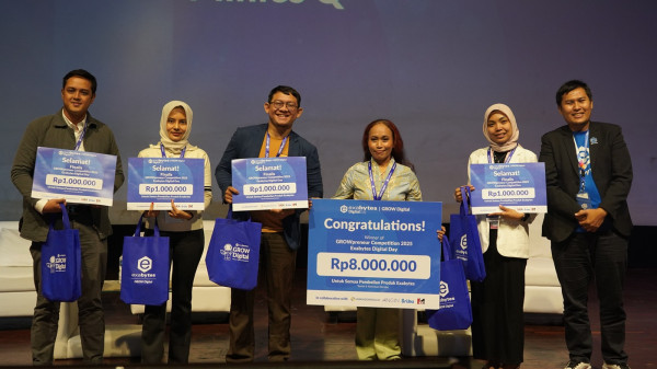 Kecerdasan Buatan di Pasar Tradisional: UMKM Indonesia Dipaksa Kelas atau Mati Digerus Persaingan