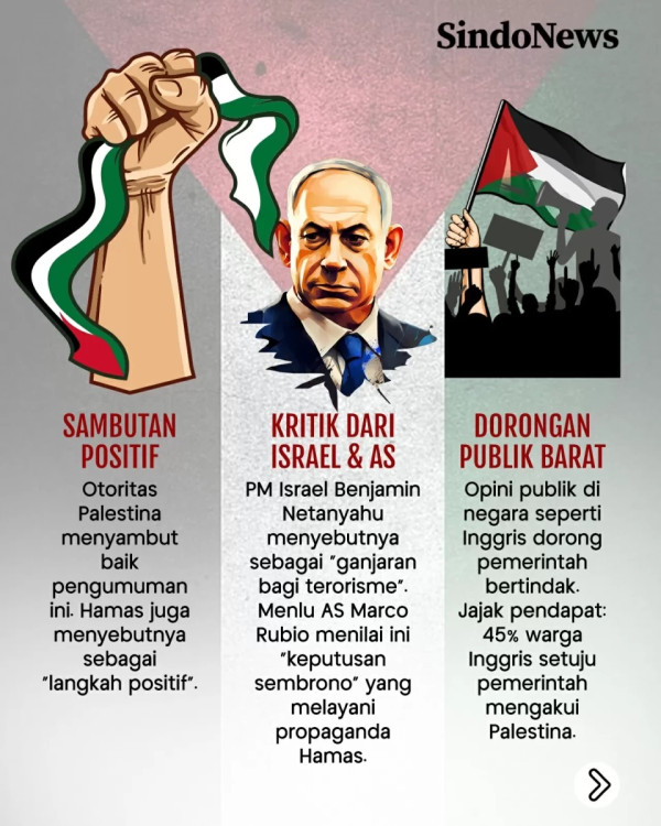 Perang Gaza Picu Perubahan Dramatis Kebijakan Barat