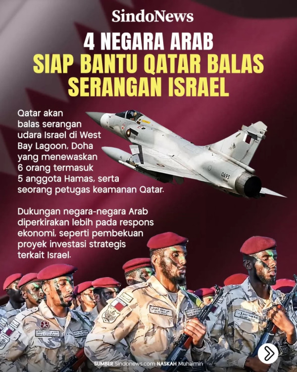 Agresi Brutal Israel Hidupkan Kembali Gagasan NATO Islam