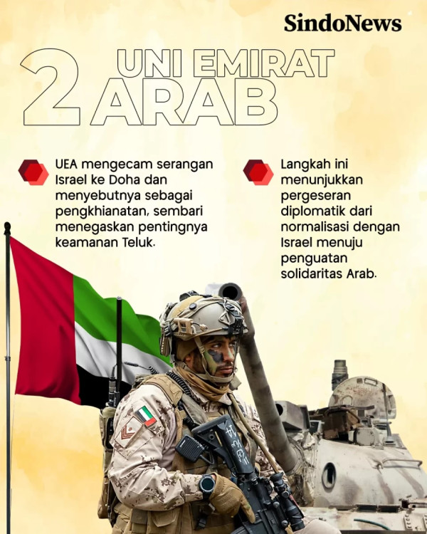Agresi Brutal Israel Hidupkan Kembali Gagasan NATO Islam