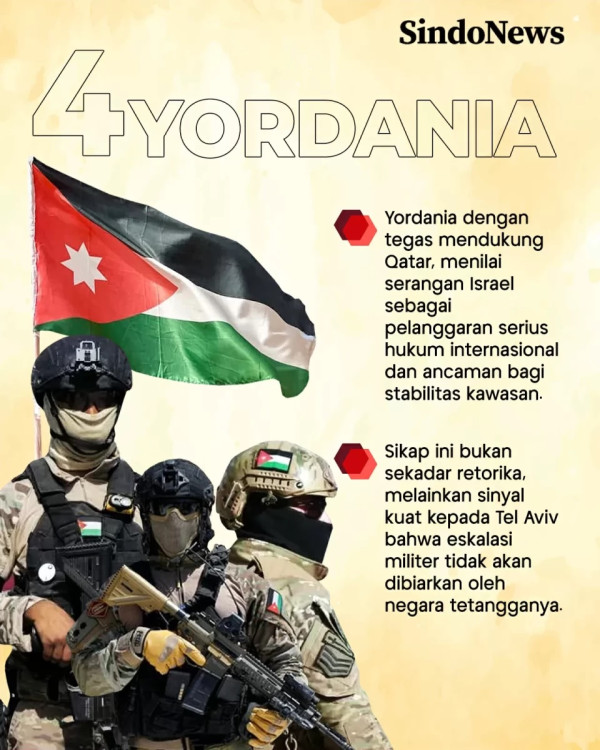 Agresi Brutal Israel Hidupkan Kembali Gagasan NATO Islam