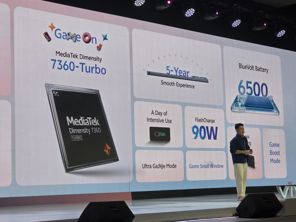 vivo V60 Lite Resmi Meluncur : Senjata Baru untuk Gen Z, Harga Mulai Rp3 Jutaan
