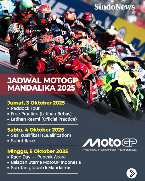 MotoGP 2025 Dongkrak Pertumbuhan Ekonomi Daerah dan Catat Penyelenggaraan Terbaik