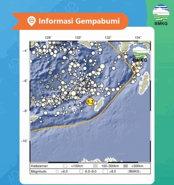 Gempa M5,2 Guncang Tanimbar Maluku Pagi Ini
