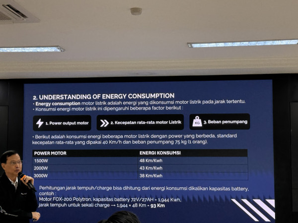 Rated vs Peak Power: Ini Beda Napas dan Otot Motor Listrik yang Wajib Diketahui