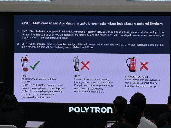 Membedah Keselamatan Baterai Motor Listrik dan APAR Khusus yang Wajib Anda Tahu
