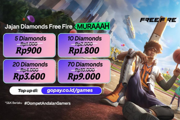 Cara Memaksimalkan Kombinasi Skill Karakter Free Fire untuk Gaya Bermain Agresif maupun Pasif