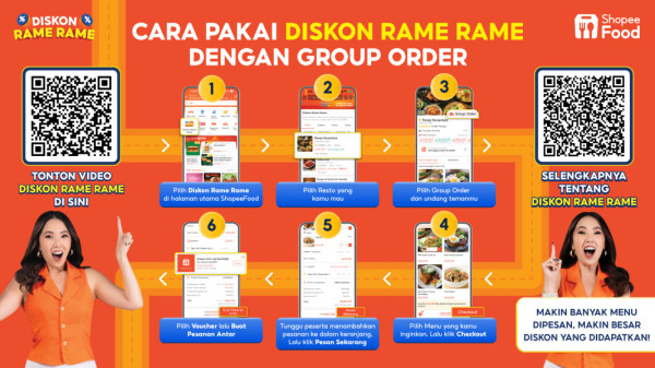 Sepanjang 2025, Merchant Lokal ShopeeFood Catatkan Pertumbuhan Konsisten Hingga 3,5x Lipat