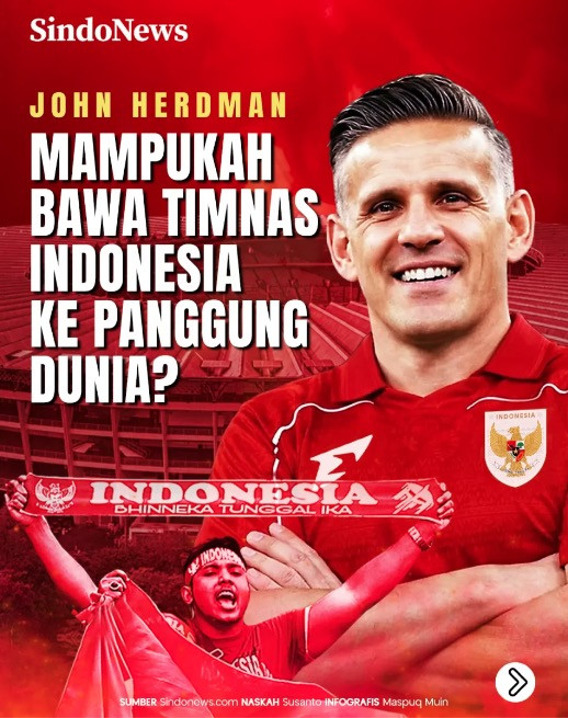 John Herdman Ditarget Lolos 8 Besar Piala Asia 2027, Pemain Timnas Indonesia Bereaksi
