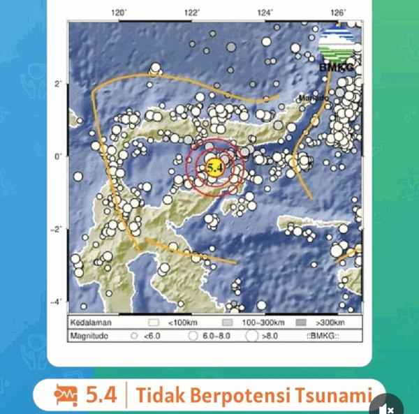 Gempa M5,4 Guncang Pulau Puah Pagi Ini, BMKG: Tidak Berpotensi Tsunami