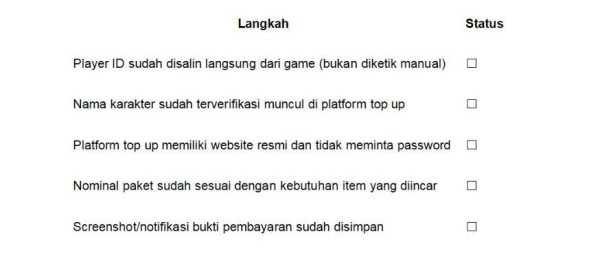 5 Kesalahan Top Up FF yang Sering Terjadi dan Cara Menghindarinya sebelum Terlambat