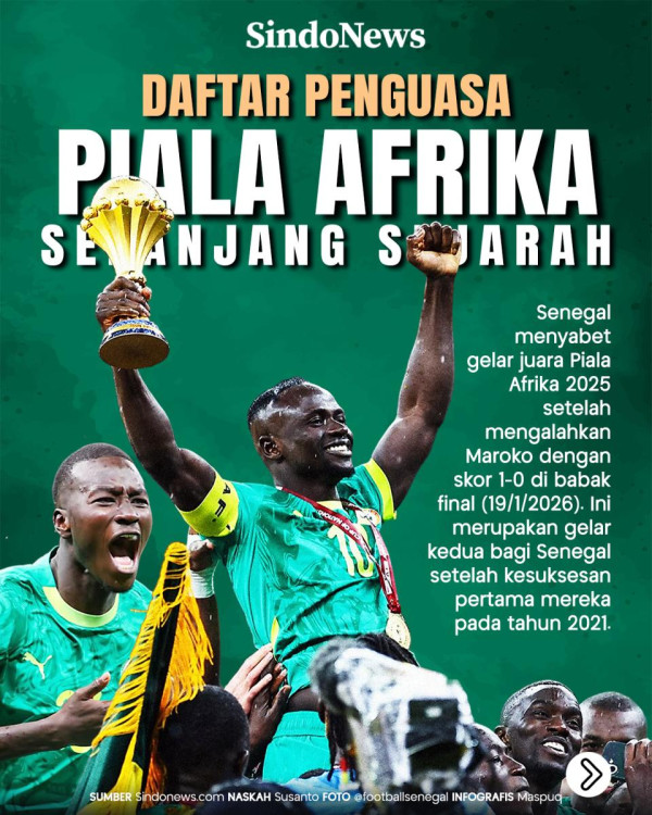 Gelar Senegal Dianulir, Timnas Maroko Jadi Juara Piala Afrika 2025