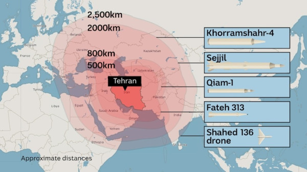 Rudal Balistik Iran Jangkau 4.000 Km, tapi Seberapa Akurat dan Mematikan?