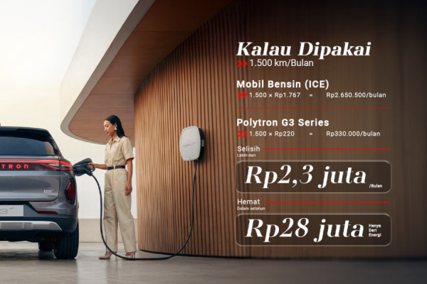 9x Lebih Hemat! Intip Keunggulan Polytron G3 Series Dibanding Mobil Bensin