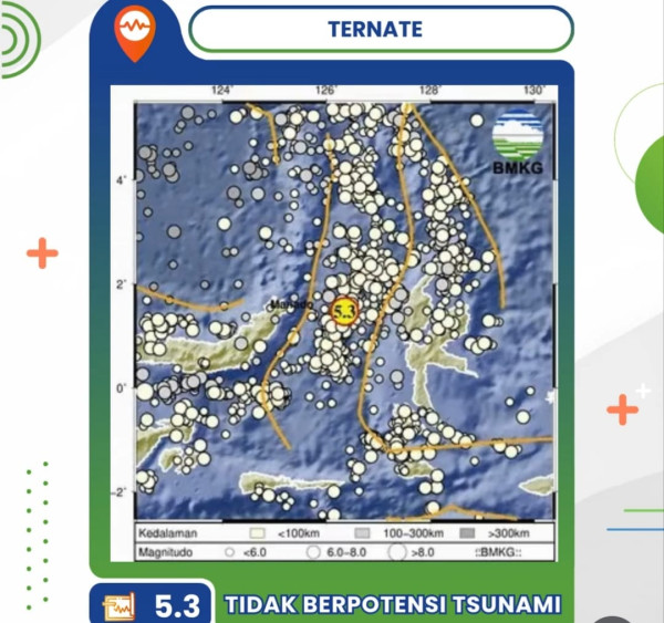 Malut Kembali Diguncang Gempa Malam Ini, Tidak Berpotensi Tsunami