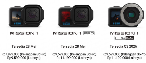 Kubur Nama Hero, GoPro Mission 1 Hadir dengan Lensa Ala DSLR dan Mikrofon Nirkabel