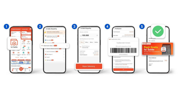 Jangan Cuma Top-Up, Yuk Kelola Saldo ShopeePay Kamu dengan 4 Langkah Ini!