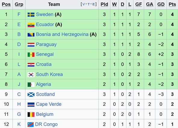  Senegal Jaga Asa