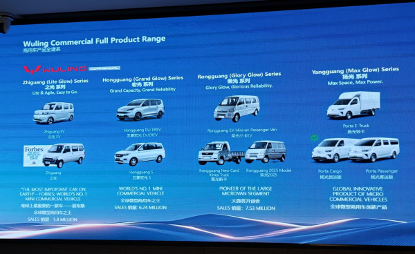 Terungkap di Liuzhou! Ini 4 Mobil Baru Wuling yang Bakal Gempur Indonesia