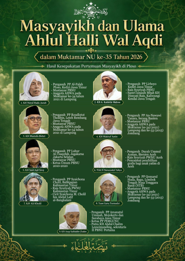 Muktamar ke-35 NU: Siapa Layak Menjadi Rais Aam?