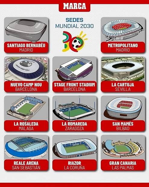 Selamat Datang Piala Dunia 2030: Pesta Sepak Bola 6 Negara dan 3 Benua!